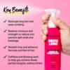 Marc Anthony Leave-In Conditioner Spray & Detangler, Grow Long Biotin - Anti-Frizz Deep Conditioner For Split Ends & Breakage - Vitamin E, Caffeine & Ginseng for Curly, Dry & Damaged Hair