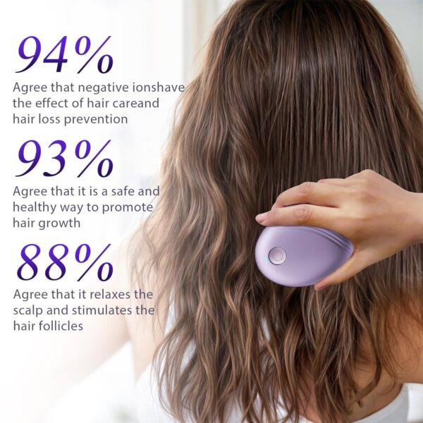 Scalp Massager Hair Growth Comb - Hair Care Brush for Dandruff Removal - Built-in Anion Device -Rechargeable - Electric Hair Follicle Stimulation Tool - Gifts for Men and Women to Relax Head Stress