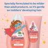 81ZhNg2LyL._SL1500_.jpg Johnson's Kids Curl Defining Leave-In Conditioner + Shea Butter, Tear-Free, Paraben-, Sulfate- & Dye-Free, Hypoallergenic & Gentle for Toddlers' Haircare, Bath Essentials, 6.8 fl. oz