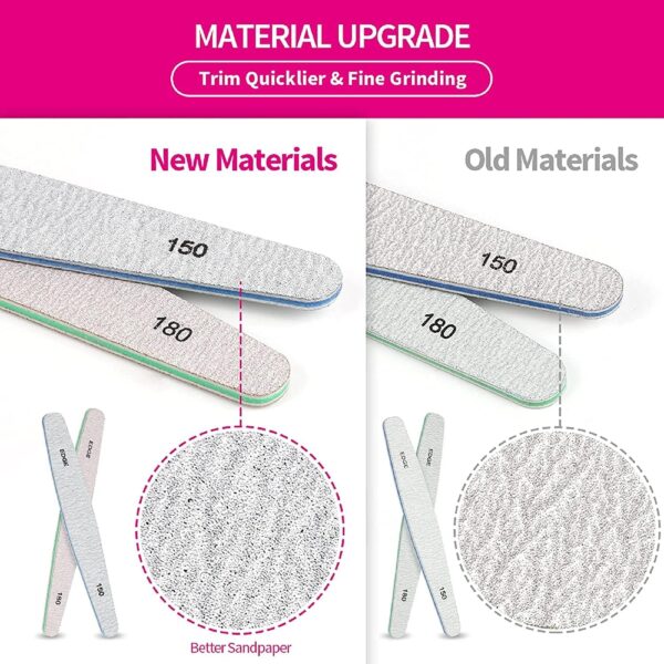 Teenitor Gel Nail File Set Professional Nail Buffer File Block Natural Manicure File Nail Polisher Washable Double Sided Emery Boards Grit 100/150/180/220/240/280/1000/4000 Buffer