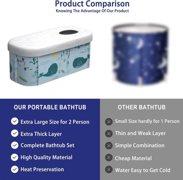 140cm Extra Large Portable Foldable Bathtub with Cover for Adult, Family SPA Soaking Tub for Small Bathroom, Thicken Multiple Layer Bathtub with Lid for Shower Stall (Ocean Design)