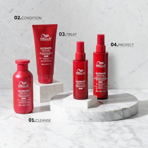 Wella Professionals Ultimate Repair Miracle Rescue Spray for Damaged Hair, Repairs Damage in 90 Seconds, with AHAs and Omega 9 to Rebuild and Strengthen Hair