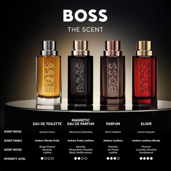 BOSS The Scent Magnetic - Eau de Parfum for Him - Ambery & Fruity Fragrance with Notes of Maninka Fruit, Bran Absolute and Vanilla - High Longevity (Packaging May Vary)