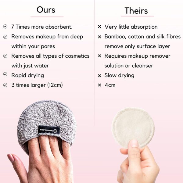 Reusable Eye Makeup Remover Pads Set -Ogato- Just Use Water- XL Reusable Face Pads - Eco Friendly - FREE Laundry Bag - Makeup Remover Cloth For All Skin Types -UK Brand