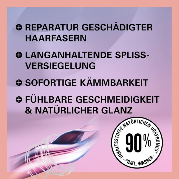 Gliss Kur Anti Split Ends Wonder Express Conditioner 200ml