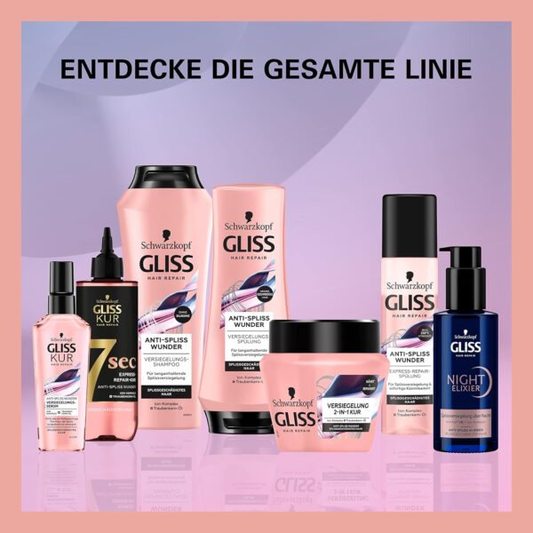 Gliss Kur Anti Split Ends Wonder Express Conditioner 200ml
