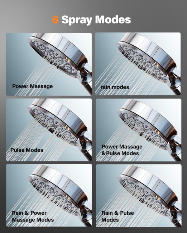 81jbyFqlozL._AC_SL1500_.jpg Cobbe Hard Water Filter Shower Head and Hose with 20 Stage Filter, 6 Spray Jet Modes High Pressure Bathroom Shower Head, Large Powerful Handheld Showerhead for Residual Chlorine Remove