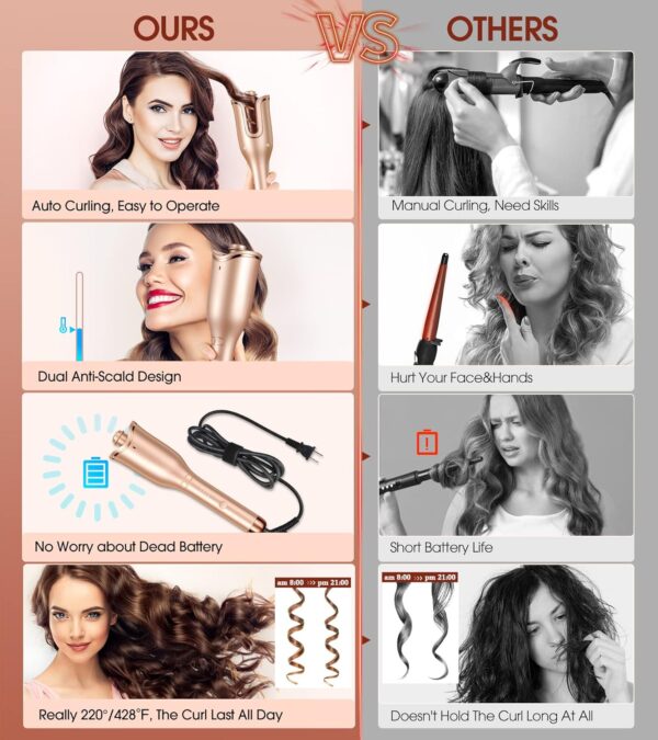 Automatic Curling Iron, Professional Automatic Hair Curler with 1" Curling Iron Large Slot & 4 Temperature & 3 Timer, Dual Voltage Anti-Tangle Rotating Curling Iron with Auto Shut-Off for Hair Styling