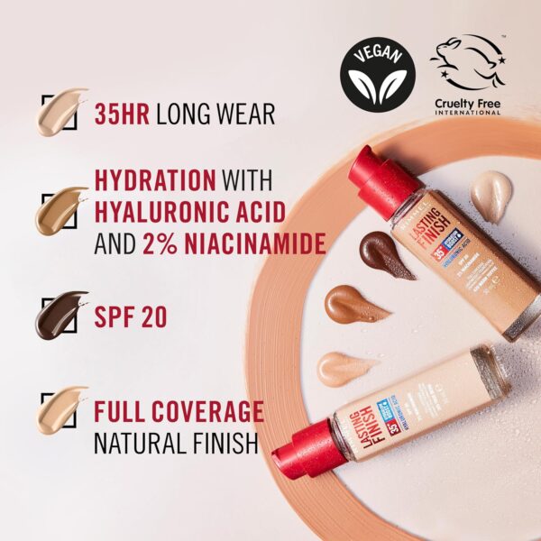 Rimmel Lasting Finish 35Hr Foundation 200 Soft Beige, Full Coverage, Hydrating, SPF20, Hyaluronic Acid, Vitamin E, 2% Niacinamide, All Day Wear, Vegan, Cruelty Free
