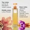Elizabeth Arden 5th Avenue Eau de Parfum Spray, 75ml