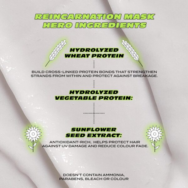 Reincarnation Mask - Bond-Restoring Protein Hair Treatment Repairs and Nourishes Dry Damaged Hair - Vegan & PETA-Approved - 200 ml - by Bleach London