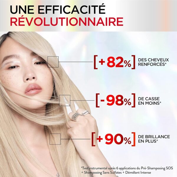 L’Oréal Paris L'Oréal Paris - Restorative Hair Routine for Damaged & Over-stressed Hair - Pre-Shampoo + Shampoo + Detangler - Citric Acid Complex - Elseve Pro Bond Repair - 3 Products