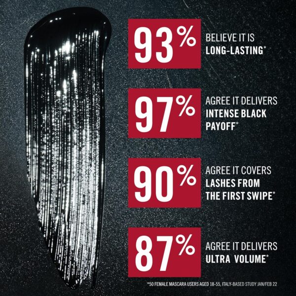 Rimmel Thrillseeker Extreme Volume Mascara Black, Ultra Volumising, 24hr Wear, Unique BIG Tower Fibre Brush, Smudge-Proof, Flake-Free, Clump-Free, Cruelty Free 12.5ml