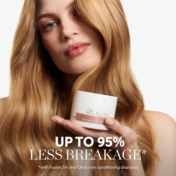 Wella Professionals Fusion Intense Repair Professional Haircare, Protection against Breakage & Damage, Deep Repair Hair Mask Treatment