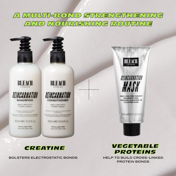 Reincarnation Mask - Bond-Restoring Protein Hair Treatment Repairs and Nourishes Dry Damaged Hair - Vegan & PETA-Approved - 200 ml - by Bleach London