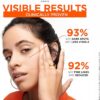 L’Oréal Paris Revitalift Clinical SPF 50+ Invisible UV Fluid, Protect, Prevent and Improve Ageing Signs, Non-Oily Formula for All Skin Tones, Advanced UV Protection and Antioxidant Vitamin C, 50ml