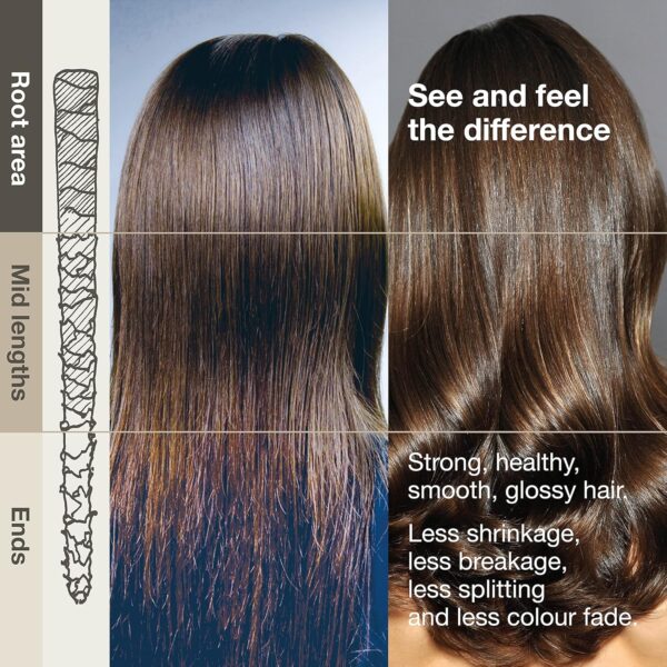 3'''More Inches LifeSaver Deep Sleep Overnight Hair Treatment 100ml - Hair Repair for Split Ends, Broken Bonds & Dry Hair - Thicker, Smoother, Softer & Stronger Hair - Hair Care by Michael Van Clarke