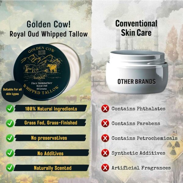 Beef Tallow Whipped Balm – Grass Fed Beef Tallow Face Cream & Moisturiser - Oud Scented 60g Golden Cow Hydrating Whipped Balm for Dry Skin - Natural Organic Skin care for Face & Body by Forticare