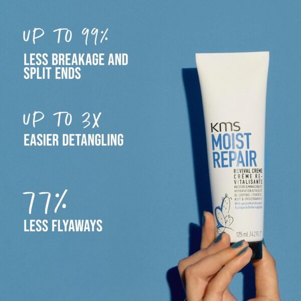KMS MoistRepair Revival Cream, 125ml, New and Improved Formula, Moisture & Manageability, with Upcycled Prickly Pear, Vegan Formula